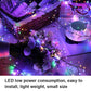 🔥LAST DAY SALE ONLY￡6.99!!🎄✨Copper Wire Firecracker Light String