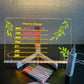 📢Luminous Led Drawing Board For Children