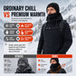 🏆LAST DAY-50% OFF🔥Balaclava Hood with Touchscreen Gloves & Socks Set